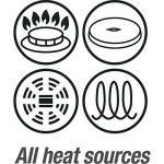 TEFAL Pressure Cooker - Authentic 10L - Image 3